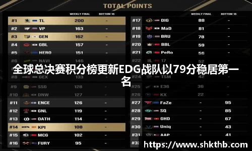 谈球吧