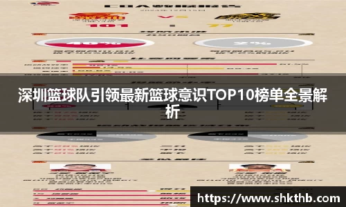 深圳篮球队引领最新篮球意识TOP10榜单全景解析