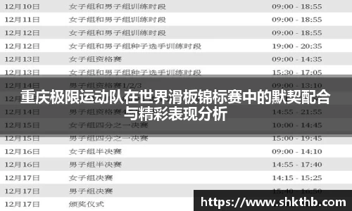 重庆极限运动队在世界滑板锦标赛中的默契配合与精彩表现分析