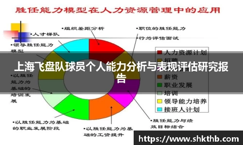 上海飞盘队球员个人能力分析与表现评估研究报告