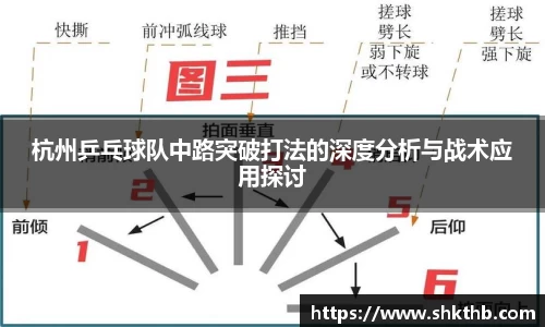杭州乒乓球队中路突破打法的深度分析与战术应用探讨