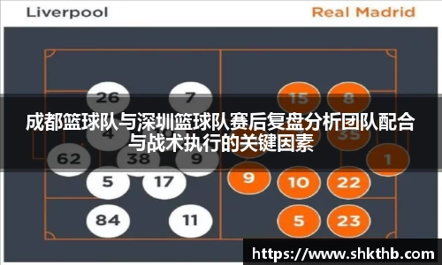 成都篮球队与深圳篮球队赛后复盘分析团队配合与战术执行的关键因素