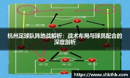杭州足球队阵地战解析：战术布局与球员配合的深度剖析